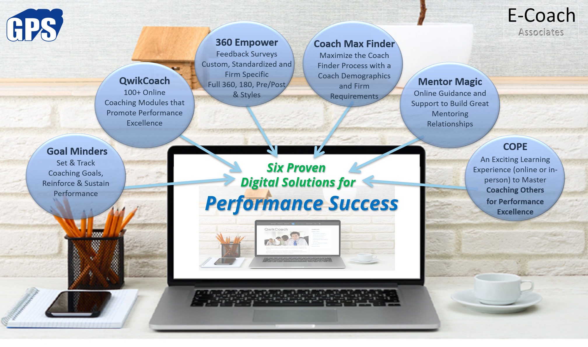 Performance Success from Gilman Performance Solutions